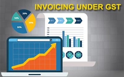 Invoicing GST