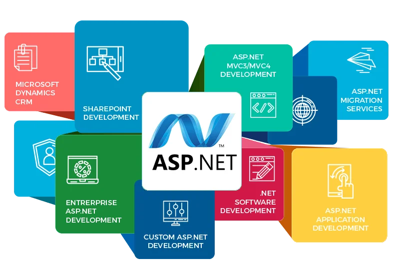 MLRS ASP.net Services