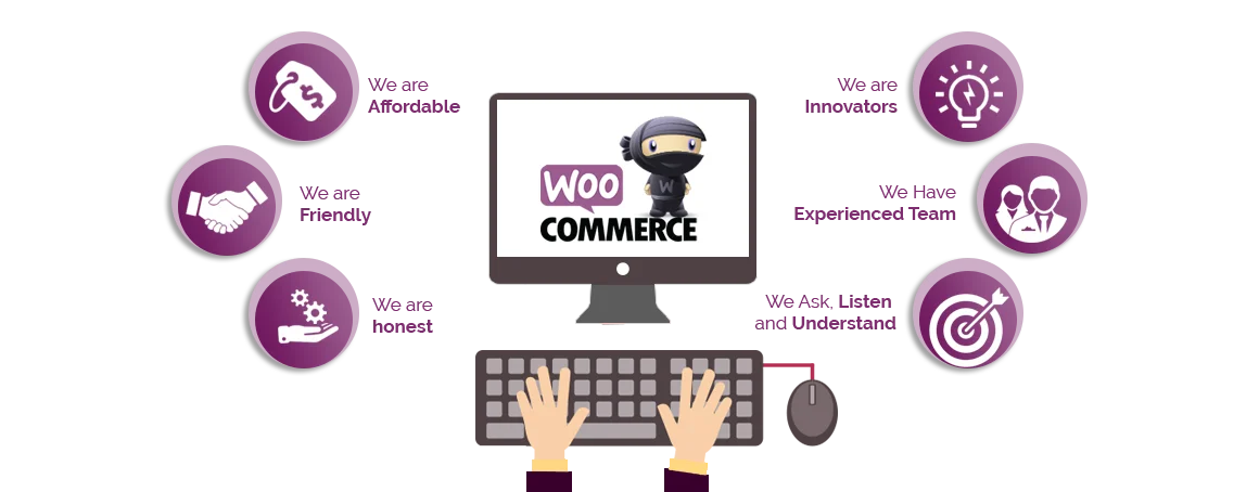 WooCommerce Development Services